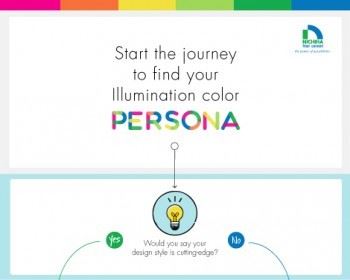 Illumination Color Persona Quiz