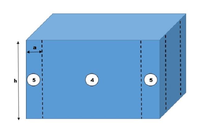 Infographic illustrating information about fiber cement siding or construction