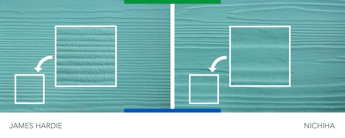 Modern building showcasing fiber cement panels with wood, brick or stone aesthetic