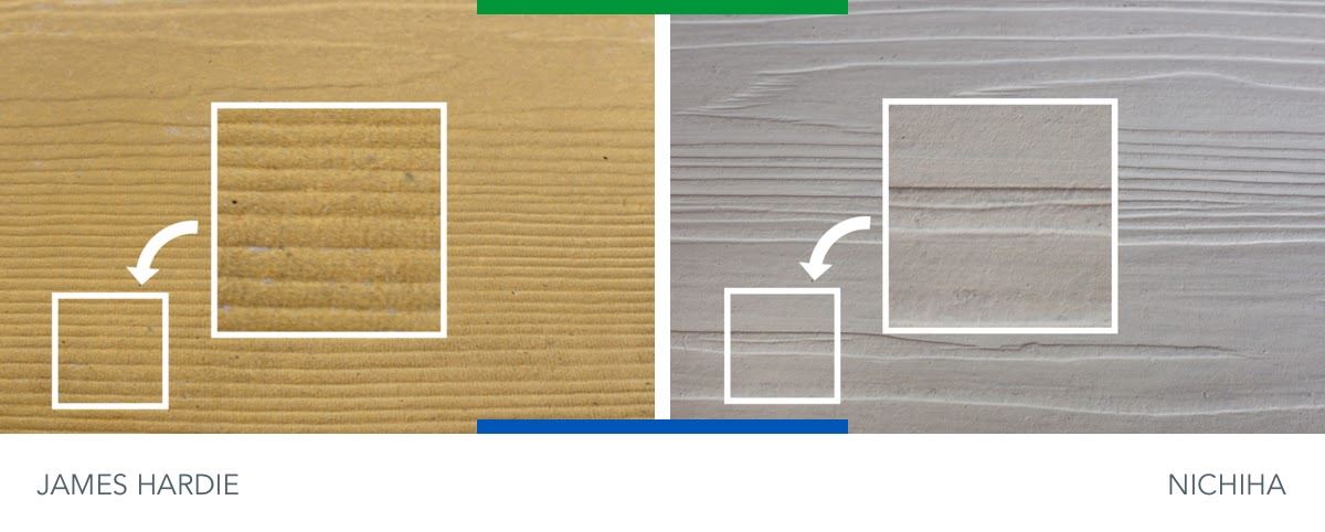 Modern building showcasing fiber cement panels with wood, brick or stone aesthetic